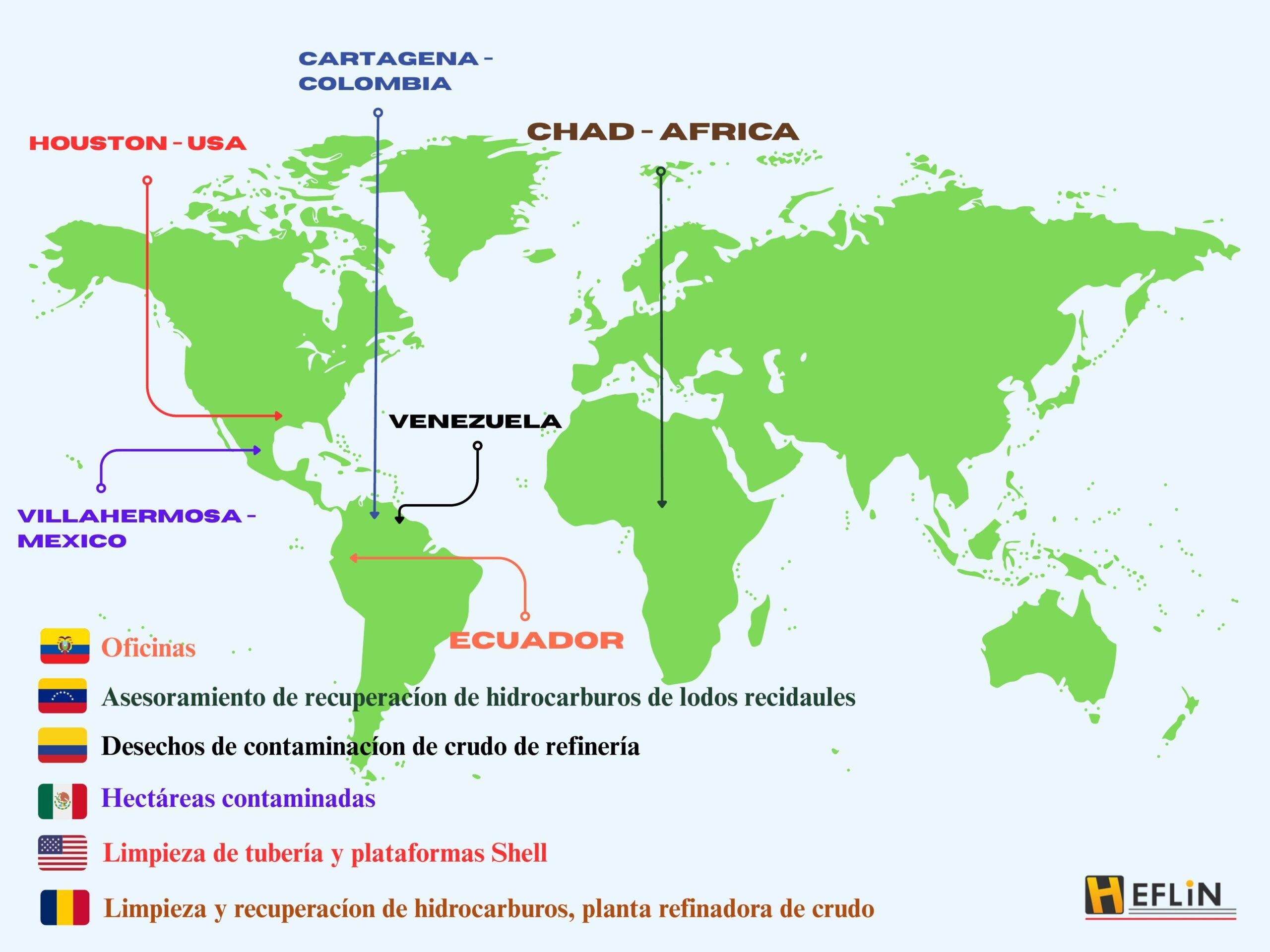 Green Energy Recovery — operations map